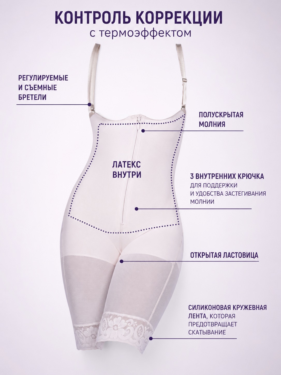 Конструкция Sabina: регулируемые бретели, полускрытая молния, латексная прослойка и открытая ластовица