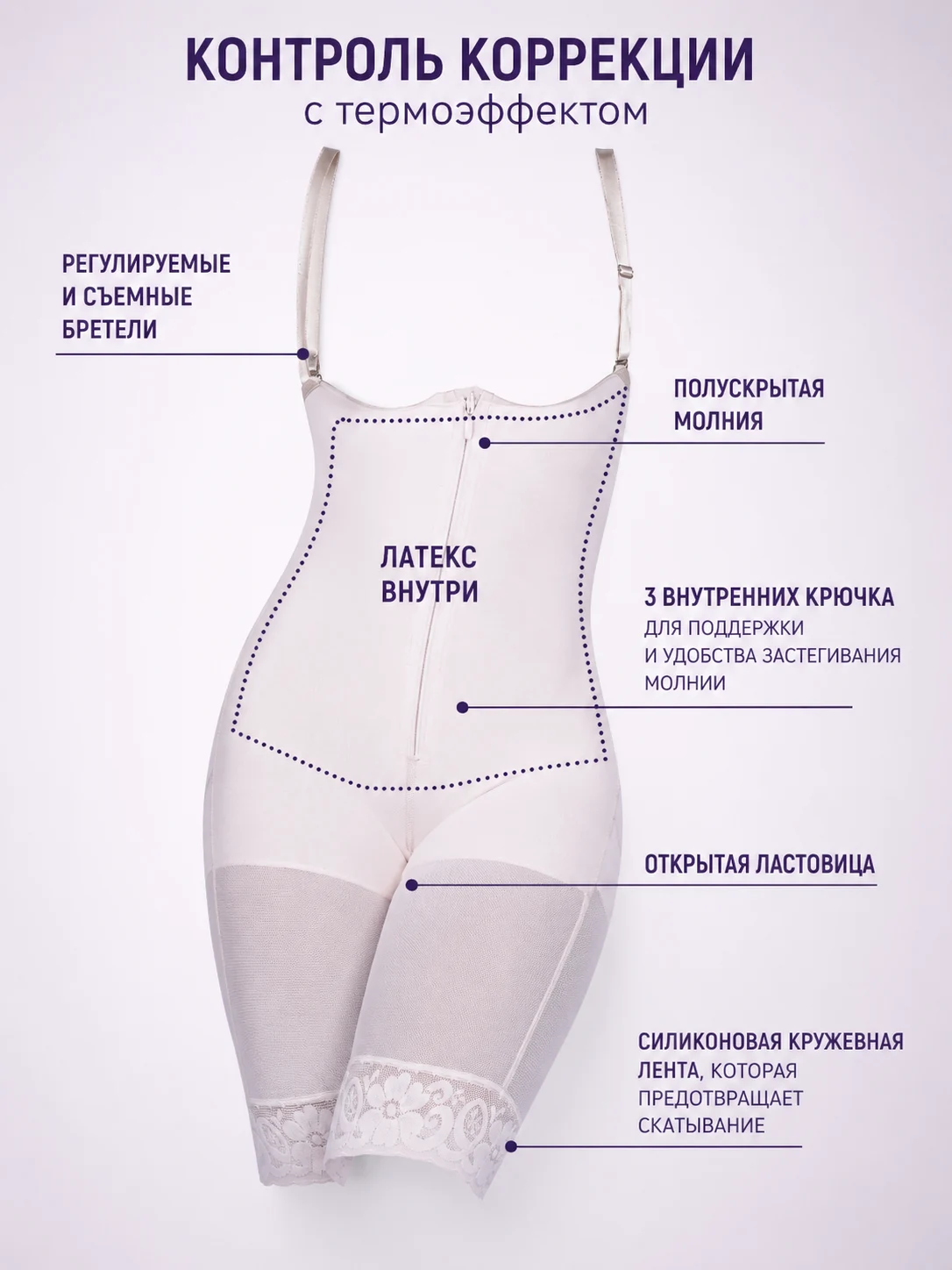 Sabina — Бельё для восстановления после родов и операций. Экстрасильная компрессия живота помогает контролировать отёк, поддерживать ослабленные мышцы и восстанавливать контуры тела после родов, кесарева сечения и пластических операций. Внутренняя охлаждающая подкладка не даёт телу перегреваться. — 6